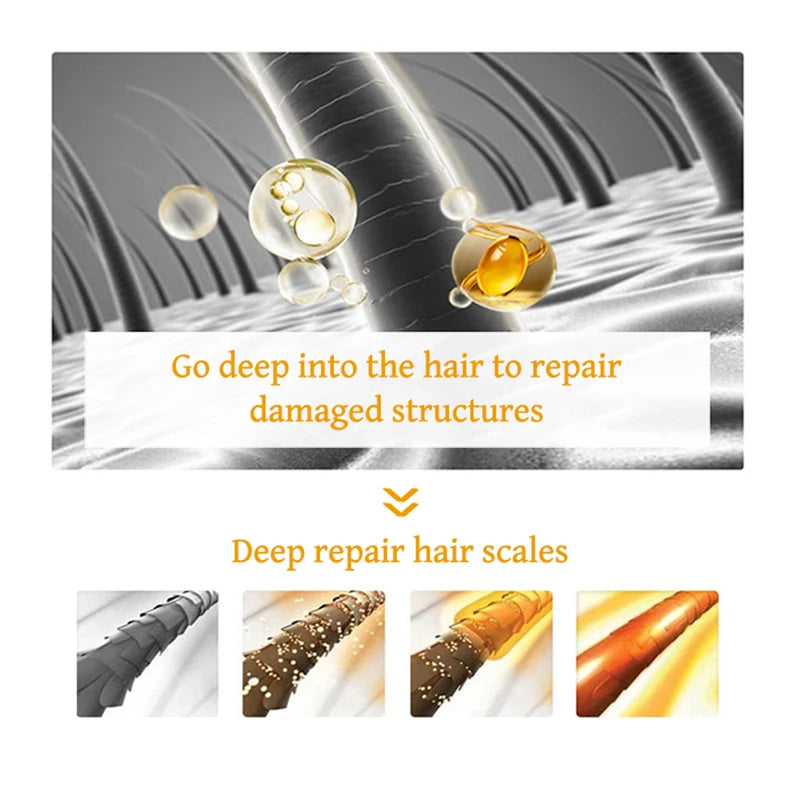 Moroccan Argan Hair Oil Serum – Nourish And Repair